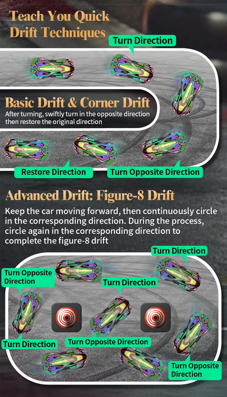 RC Drifting Racing Car 4WD (TB-5114239) — illustrated product details, panel 5