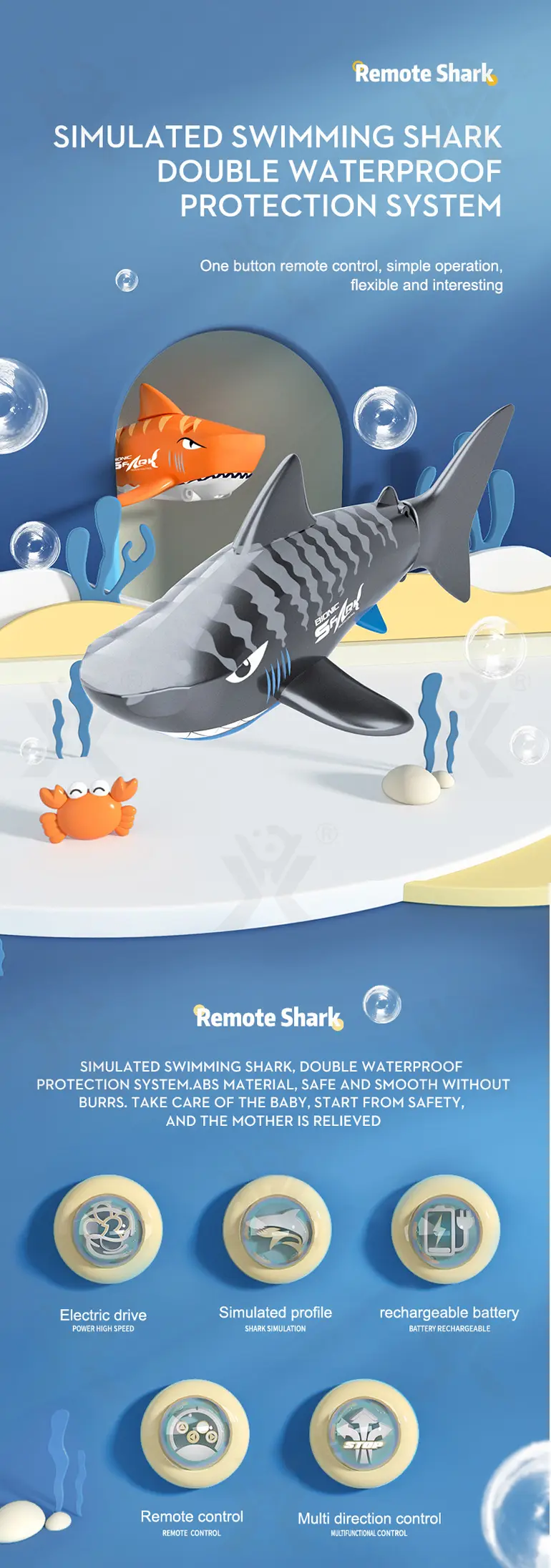 Electric Waterproof Remote Control Shark, Infrared-Controlled Water Toy- RC Shark Toy (TB-4850556) — illustrated product details, panel 1