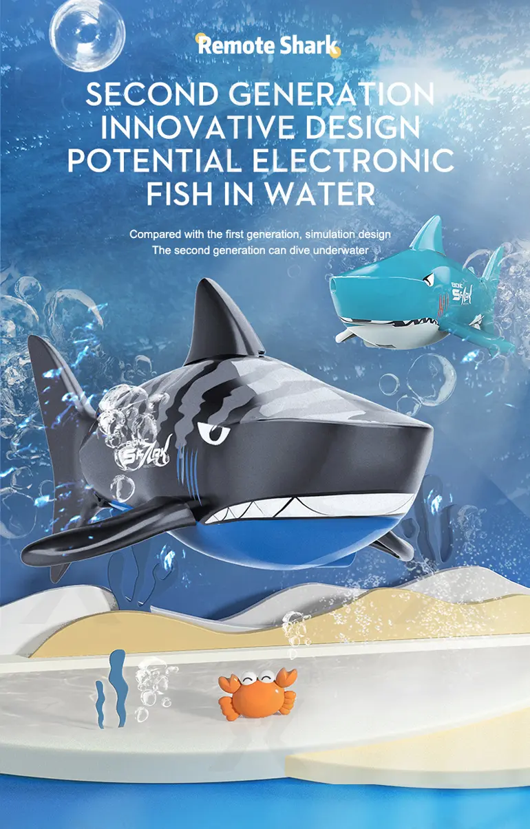Electric Waterproof Remote Control Shark, Infrared-Controlled Water Toy- RC Shark Toy (TB-4850556) — illustrated product details, panel 3