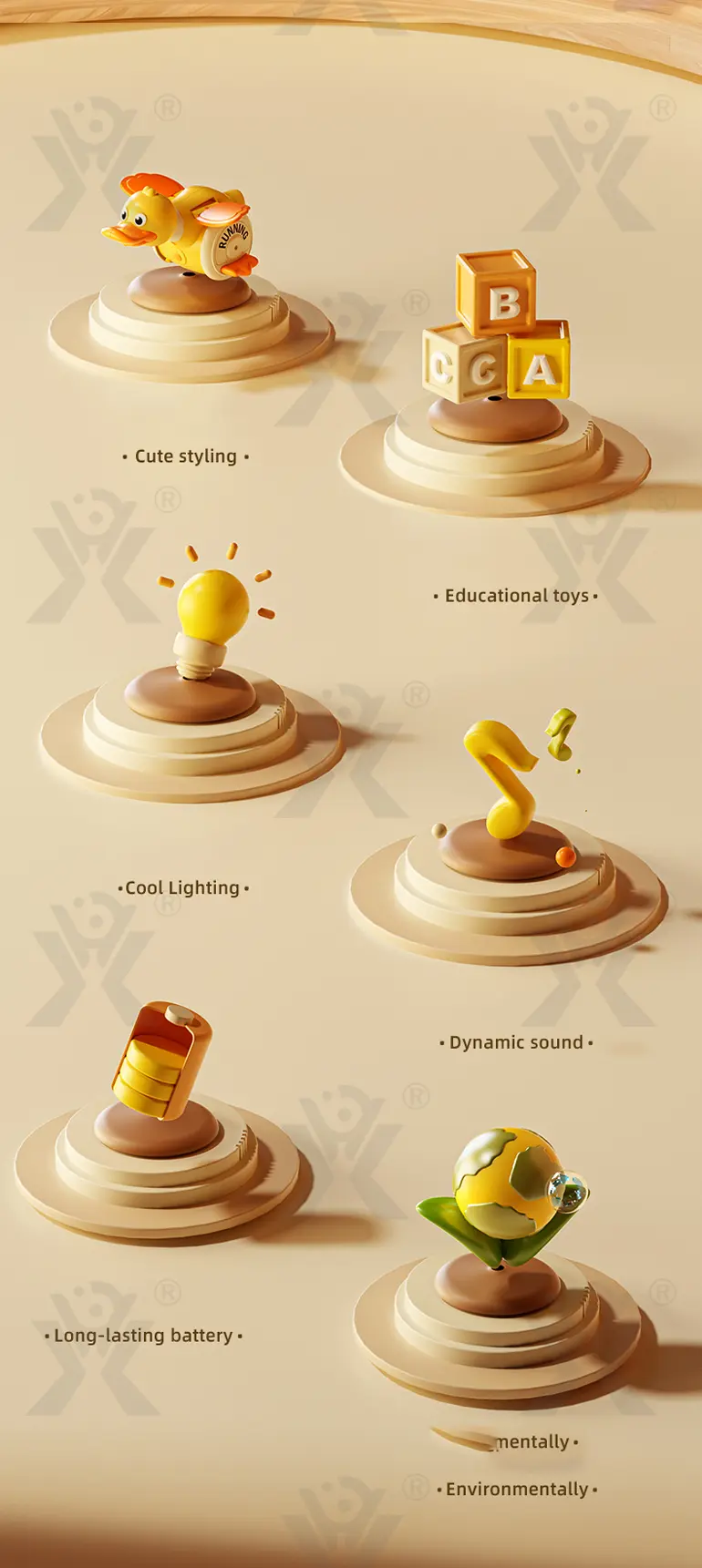 360 Degree Rotating Electric Duck Toy (TB-5303249) — illustrated product details, panel 2