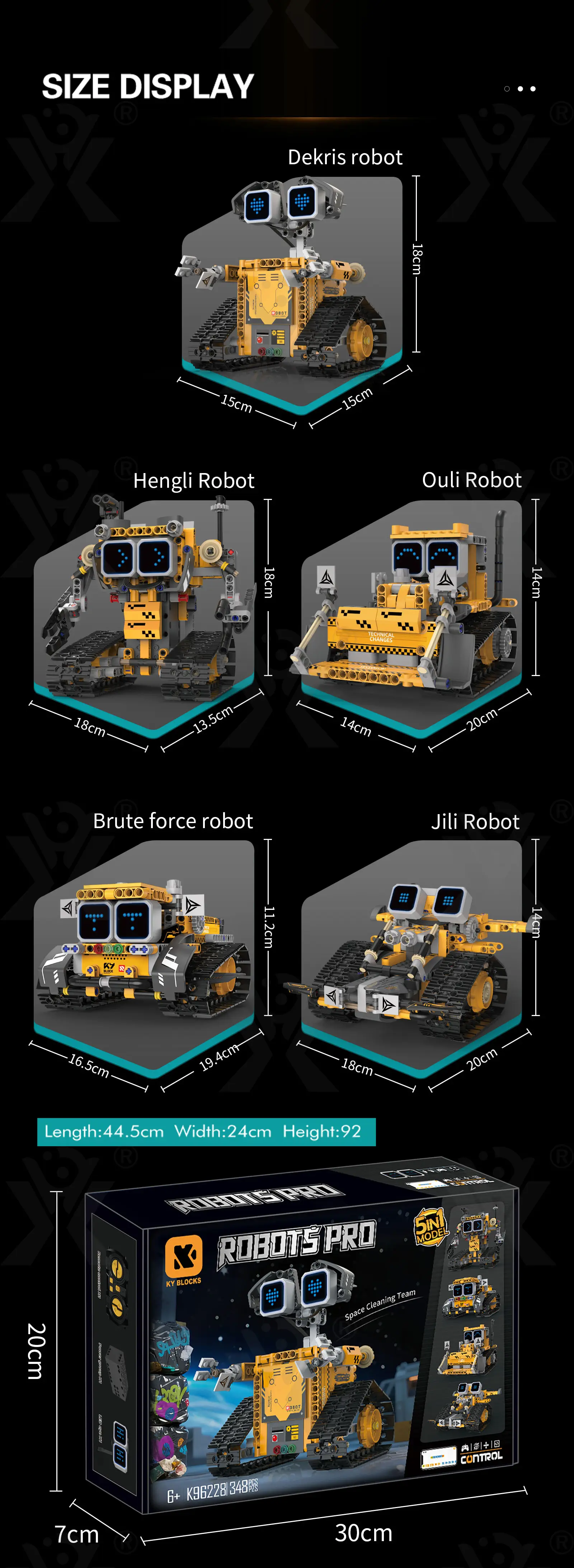 STEM Robot Building Kit, 5-in-1 Robot, Programmable, Remote & App Control (TB-5063053) — illustrated product details, panel 14
