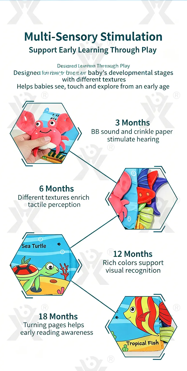 Animal Soft Books with Crinkle Tails, Early Education Toy Supplies (TB-4498617) — illustrated product details, panel 4