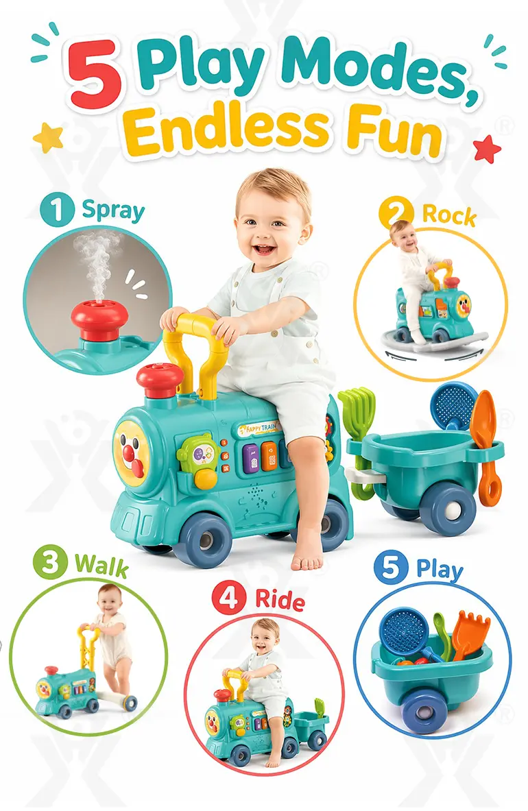 Multifunctional Baby Steam Walker Train Toy, 5-in-1 Activity Ride Toy (TB-5226874) — illustrated product details, panel 2
