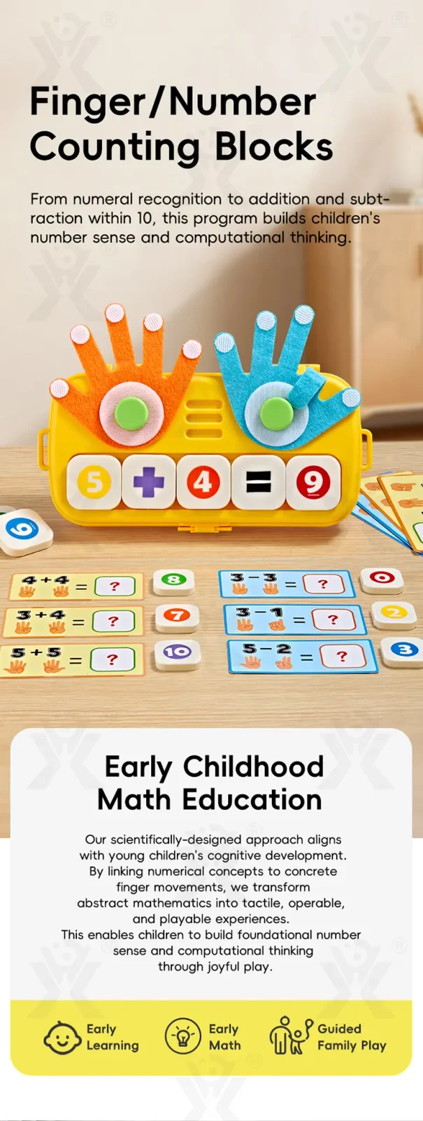 Finger Counting Board, Educational Number Logic Game for Kids (TB-5197547) — illustrated product details, panel 1