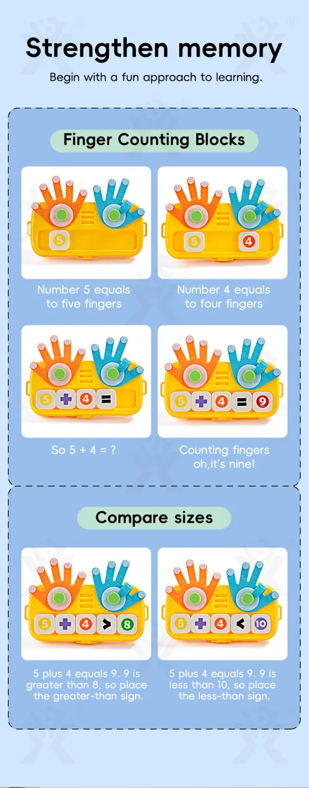 Finger Counting Board, Educational Number Logic Game for Kids (TB-5197547) — illustrated product details, panel 4