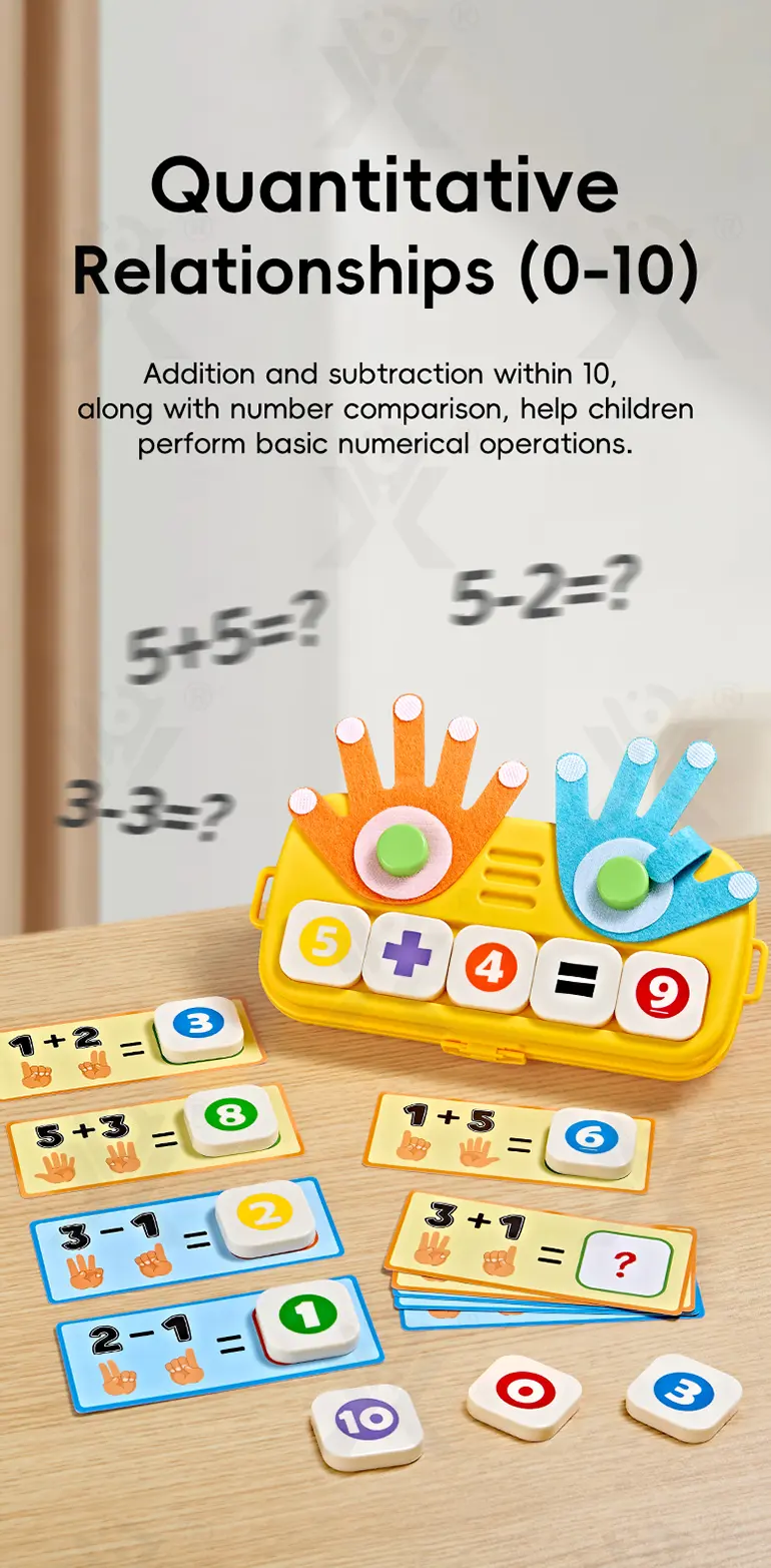 Finger Counting Board, Educational Number Logic Game for Kids (TB-5197547) — illustrated product details, panel 5