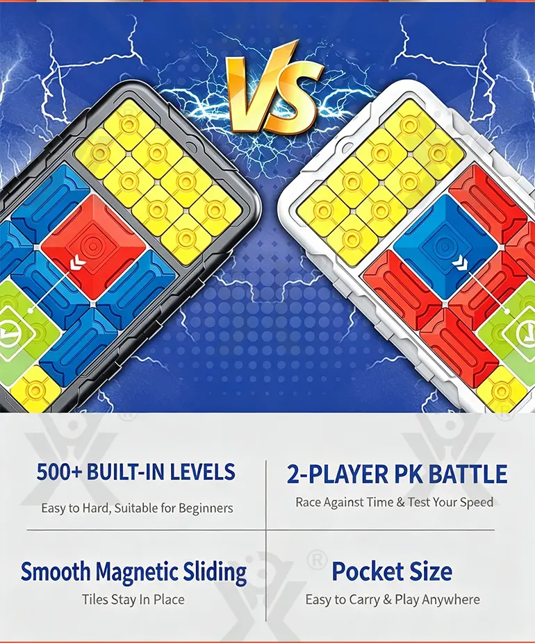 Sliding Block Game, Huarong Road Game (TB-5345705) — illustrated product details, panel 2