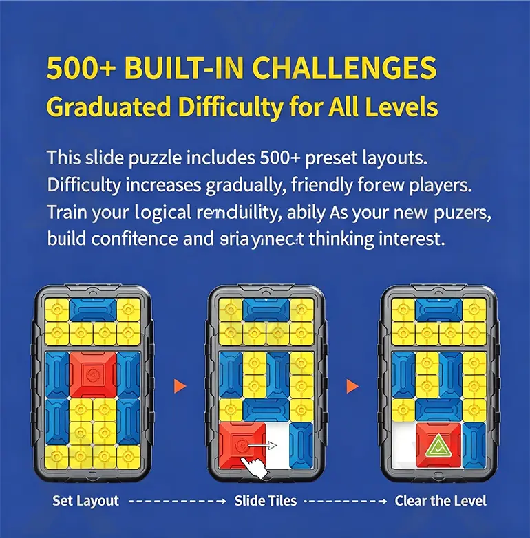 Sliding Block Game, Huarong Road Game (TB-5345705) — illustrated product details, panel 4