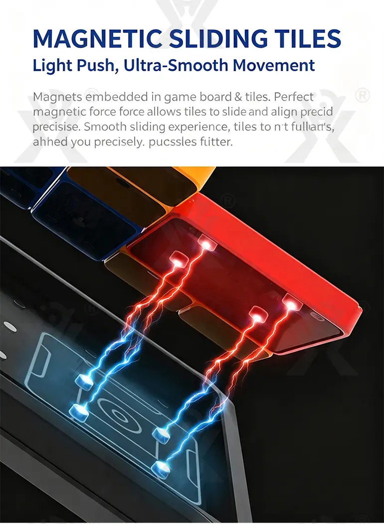 Sliding Block Game, Huarong Road Game (TB-5345705) — illustrated product details, panel 6