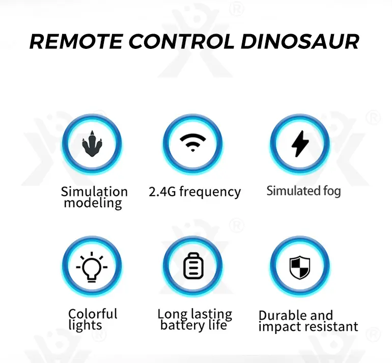 RC Multi-functional Robot Dinosaur Toy with Smoke (TB-5003514) — illustrated product details, panel 2