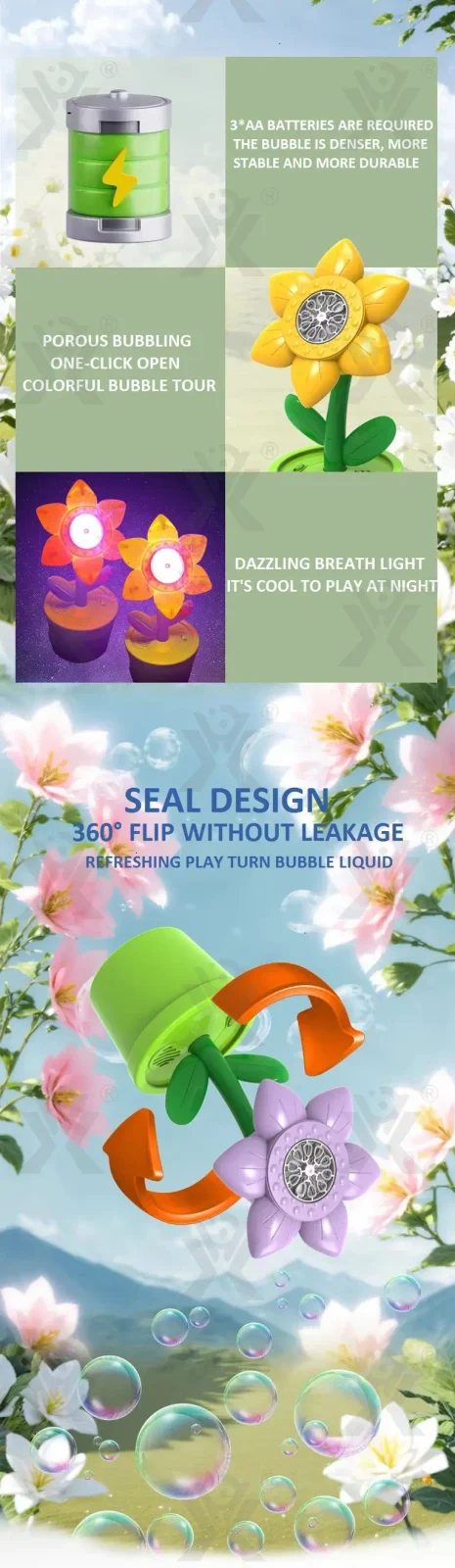 Sunflower Bubble Machine with Music & Lights for Kids (TB-4872259) — illustrated product details, panel 2