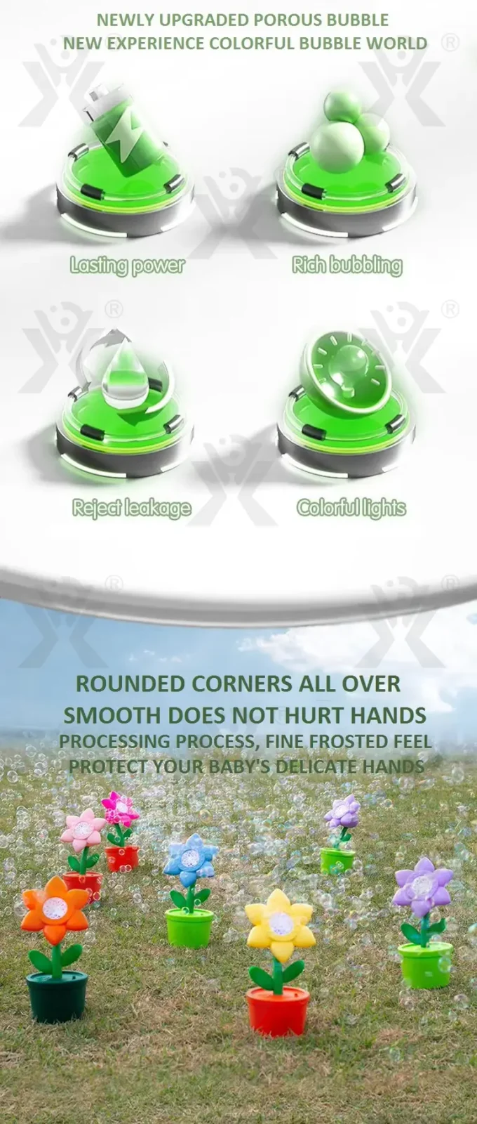 Sunflower Bubble Machine with Music & Lights for Kids (TB-4872259) — illustrated product details, panel 3