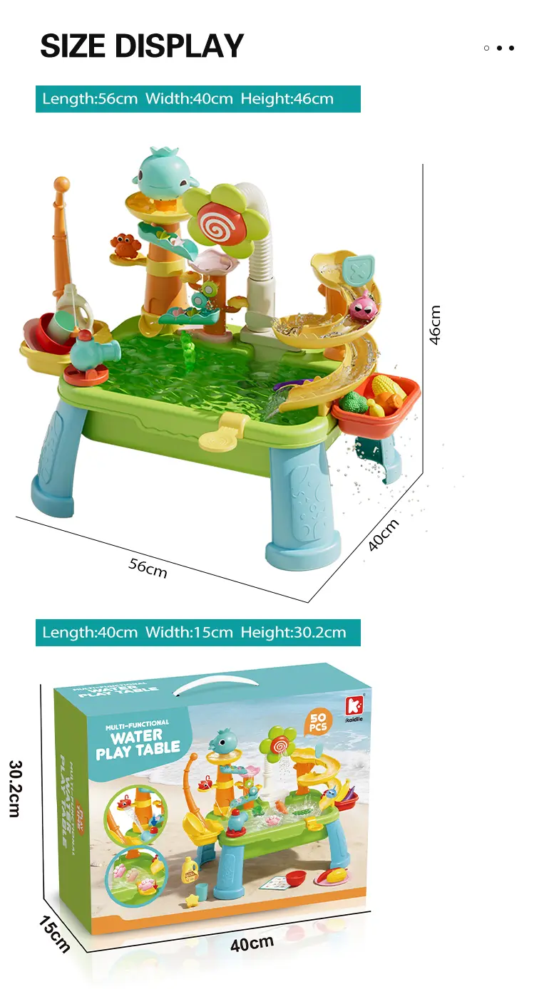 Water Table Toy, Children’s Play Sink Supply (TB-5241956) — illustrated product details, panel 12