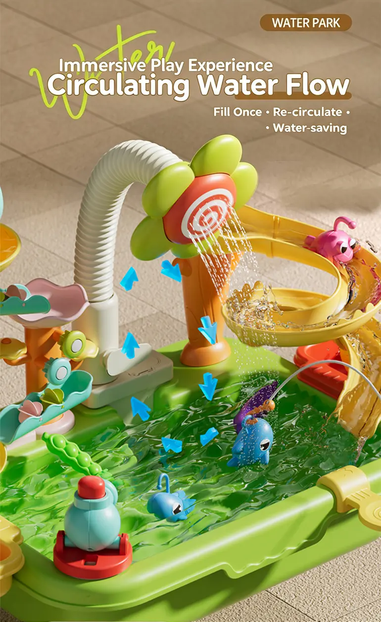 Water Table Toy, Children’s Play Sink Supply (TB-5241956) — illustrated product details, panel 3