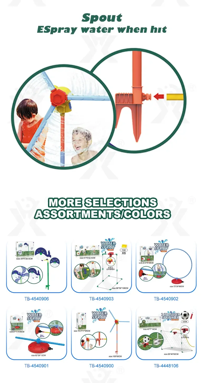 Windmill Water Sprinkler Toy, 360° Rotating Water Spray, Simple Hose Connection- Water Toys (TB-4540900) — illustrated product details, panel 3